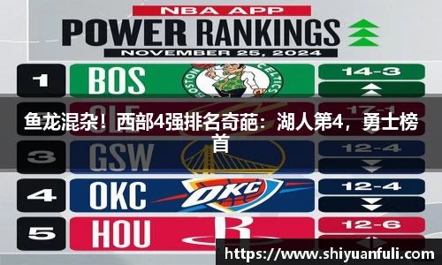 鱼龙混杂！西部4强排名奇葩：湖人第4，勇士榜首
