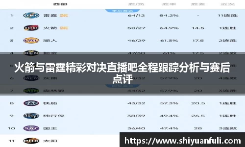 火箭与雷霆精彩对决直播吧全程跟踪分析与赛后点评